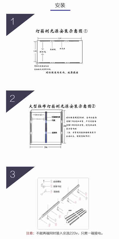 灯箱对打灯安装示意图